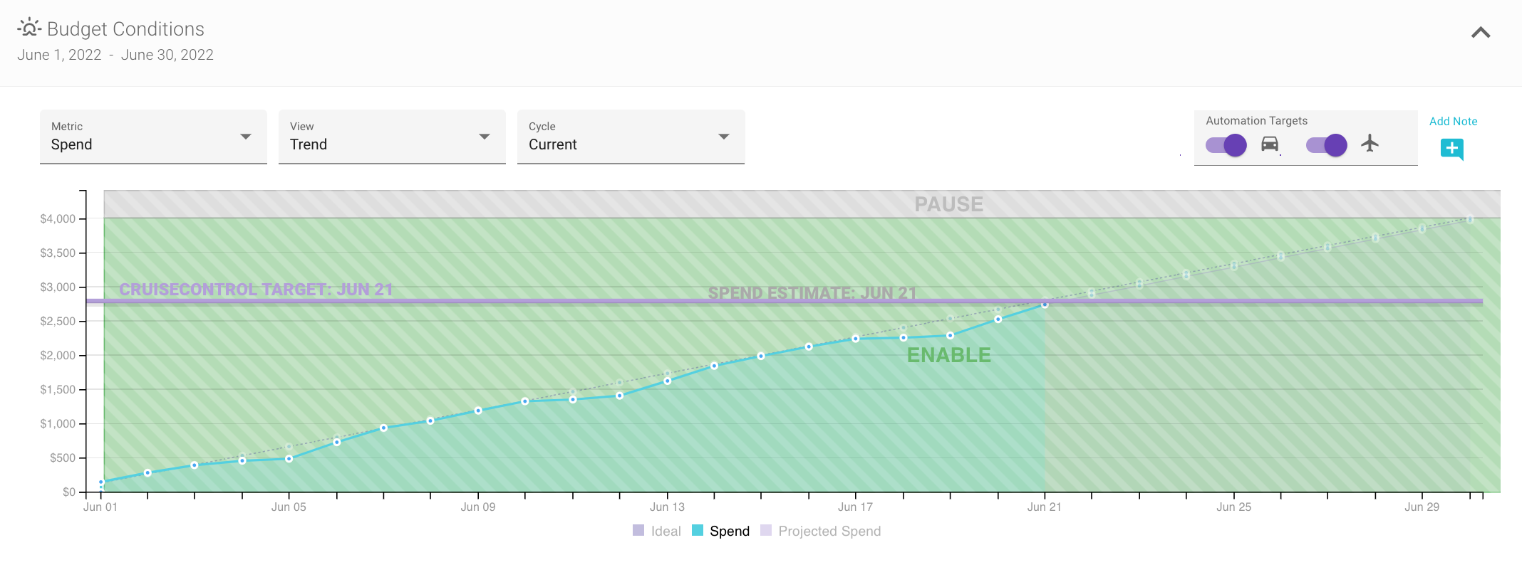 AutoPilot and CruiseControl overlays toggled on together.