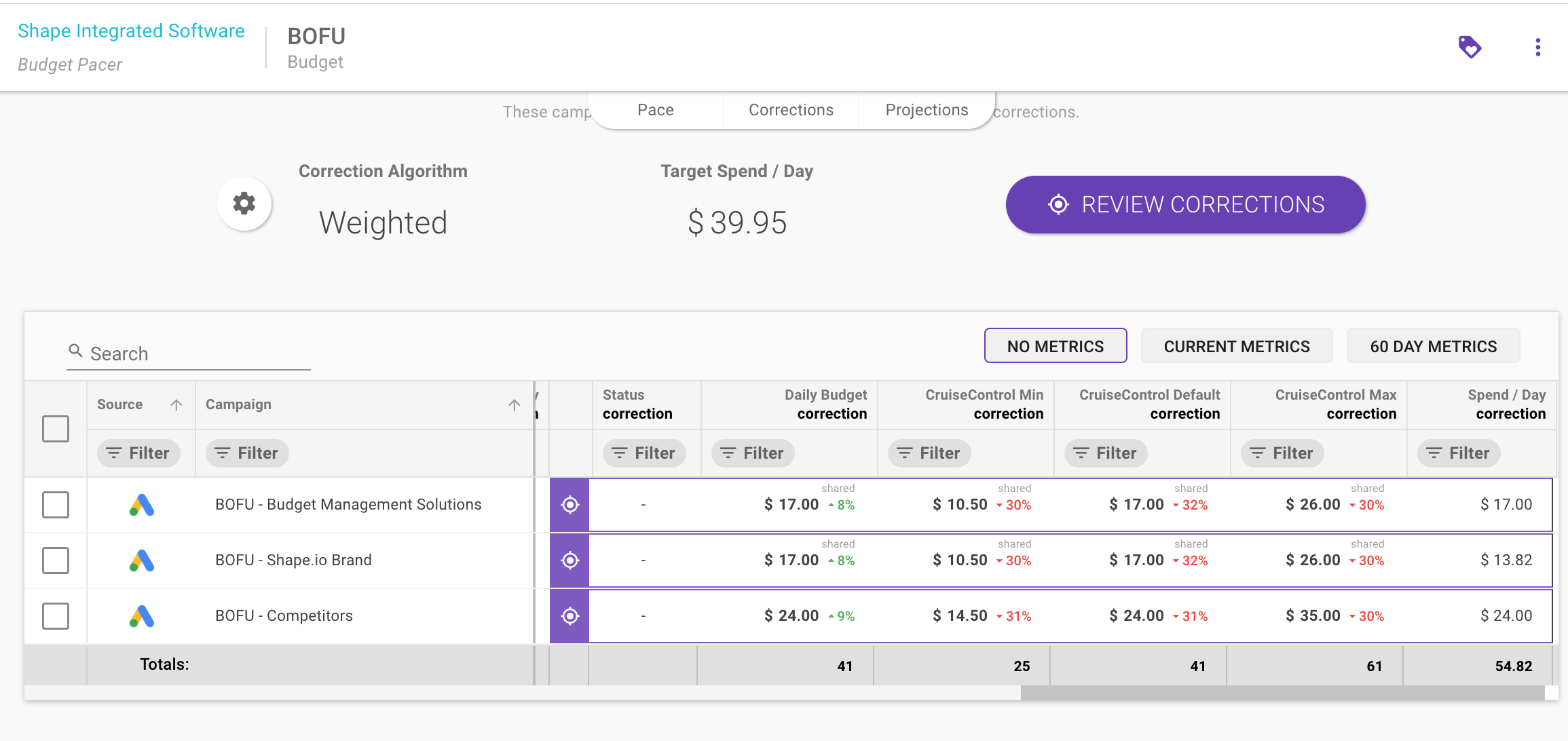 CruiseControl settings have been integrated into BudgetPacer