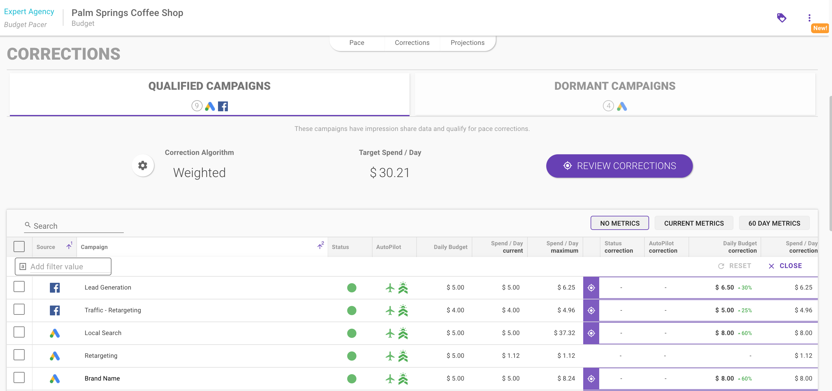 spend pacing recommendations for social campaigns in Budget Pacer