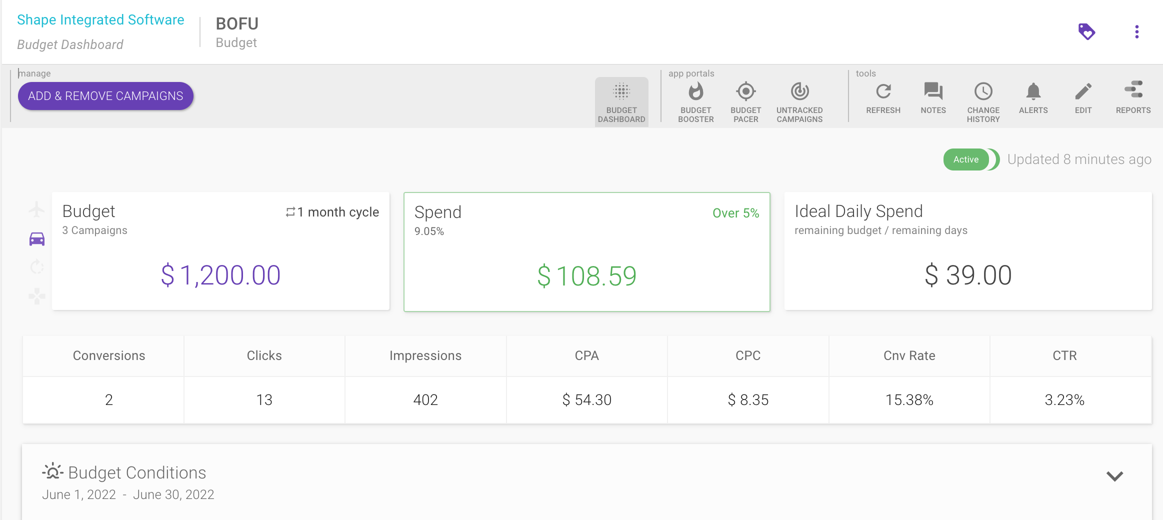 Toolbar update in Shape PPC budgeting platform