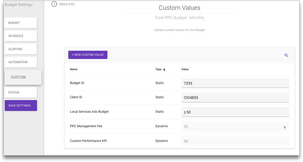 add custom data fields to PPC budgets and clients