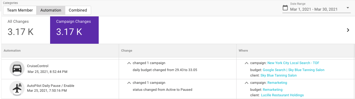 Shape Change History report showing changes made by automation features