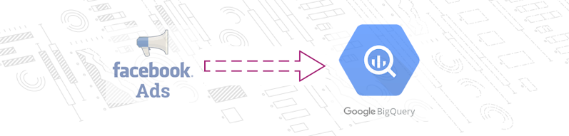 How To Transfer Facebook Ads Data Into Google Bigquery