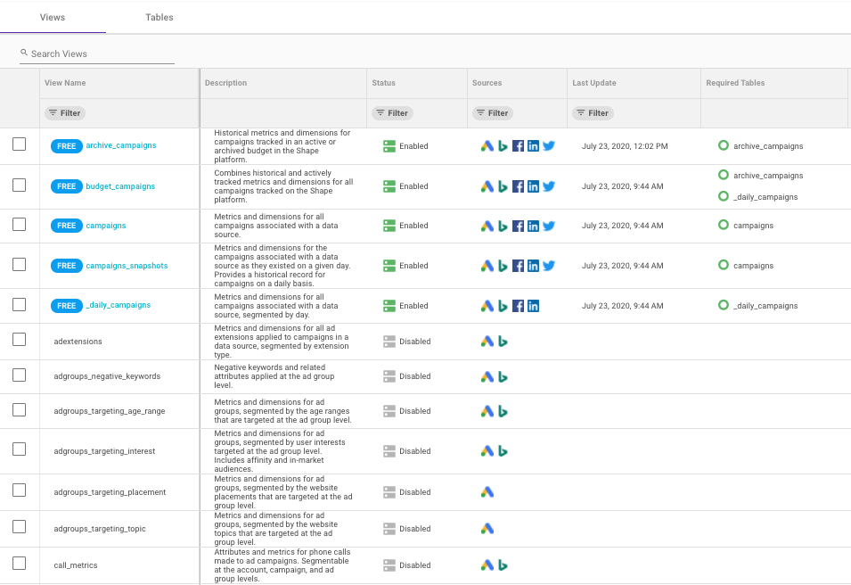 Shape advertising data infrastructure interface showing where users can enable data views