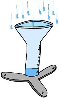 Drawing of a funnel capturing rain droplets.