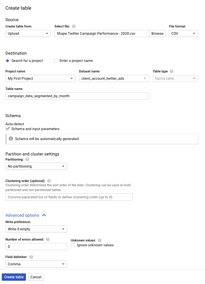 Google BigQuery form to create a table. It shows the inputs needed to create a data table for Twitter Ads data