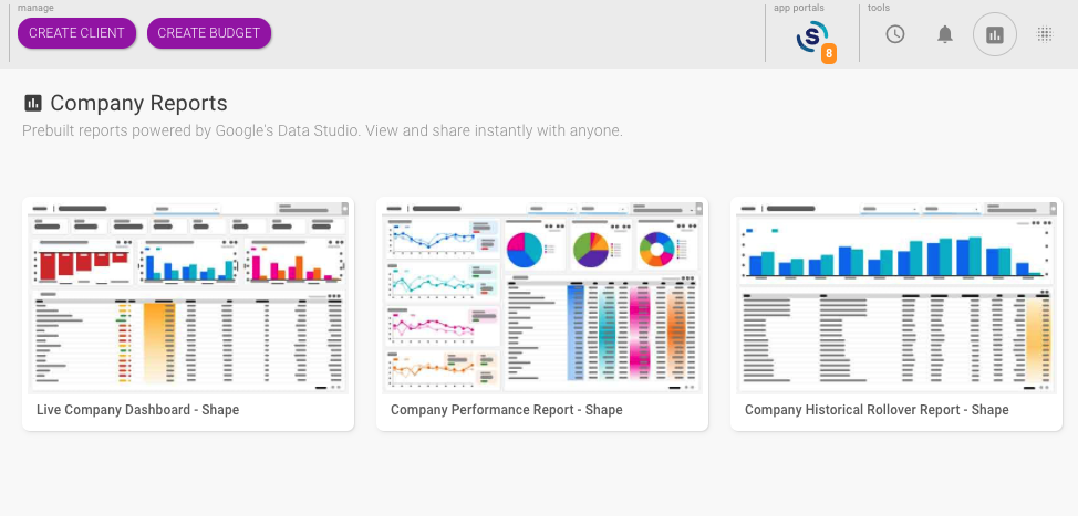 The company-level reports page where Shape users can access the PPC Agency Report