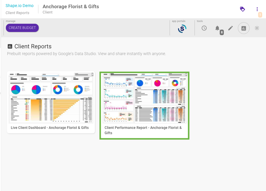 The client-level reports page where Shape users can access the PPC Client Performance report