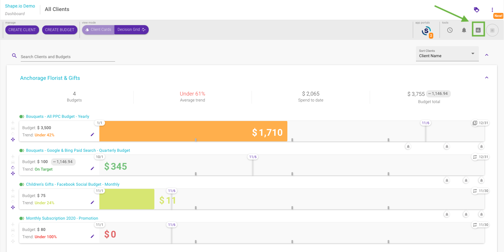 Highlighting where to click in Shape interface to access agency-level PPC reports