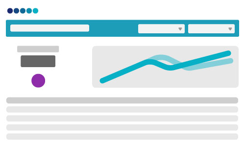 Shape free PPC Performance Trending Report template