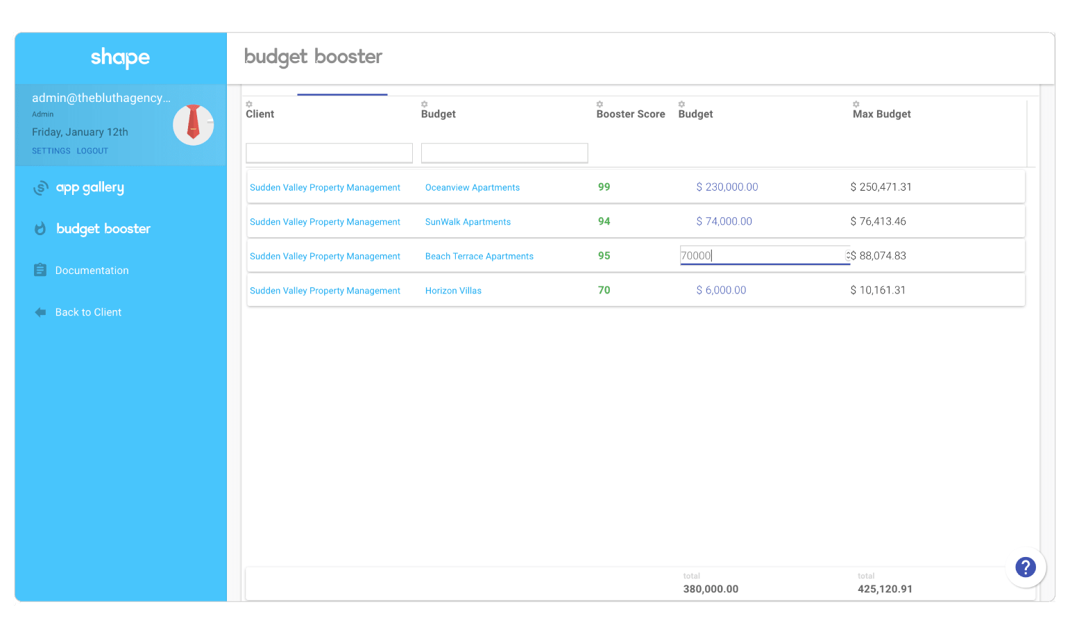 Increase daily budgets in ad networks from Shape based on Budget Booster recommendations