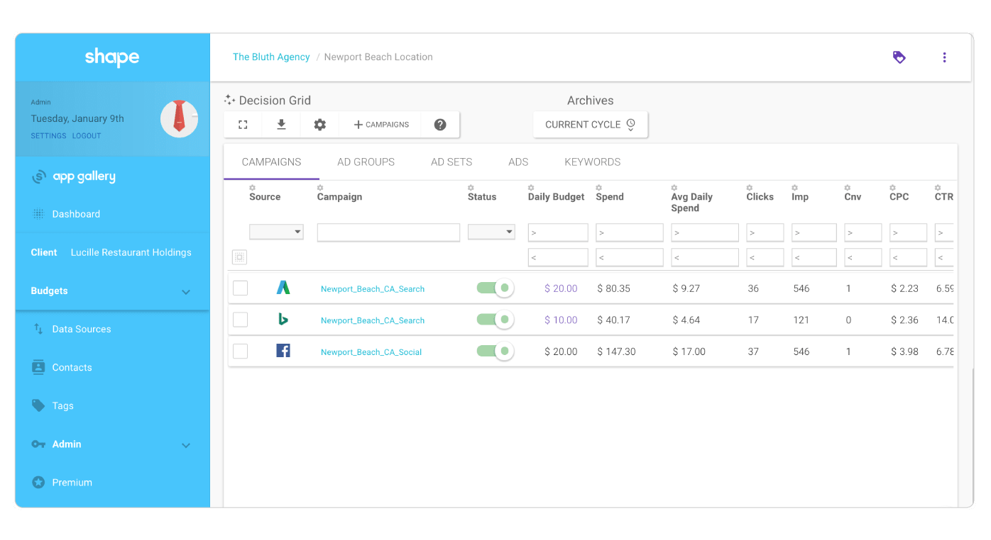 Push optimizations to PPC networks directly from Shape decision grid