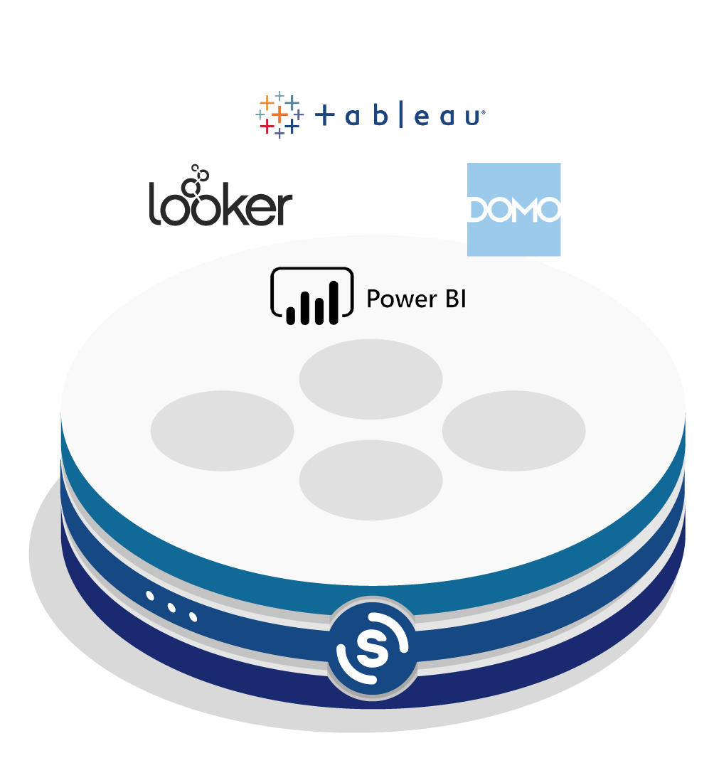 Shape's AAdvertising Data Infrastructure enables PPC advertisers to send data to their favorite business intelligence tools