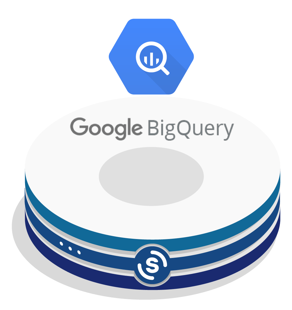 Shape Advertising Data Warehouse utilizes Google BigQuery as its data warehouse solution