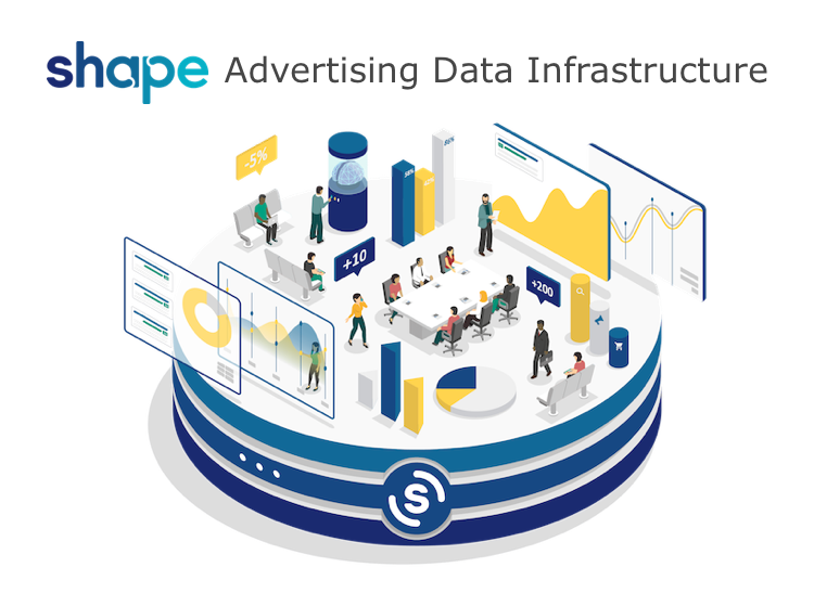 Shape Advertising Data Infrastructure white paper